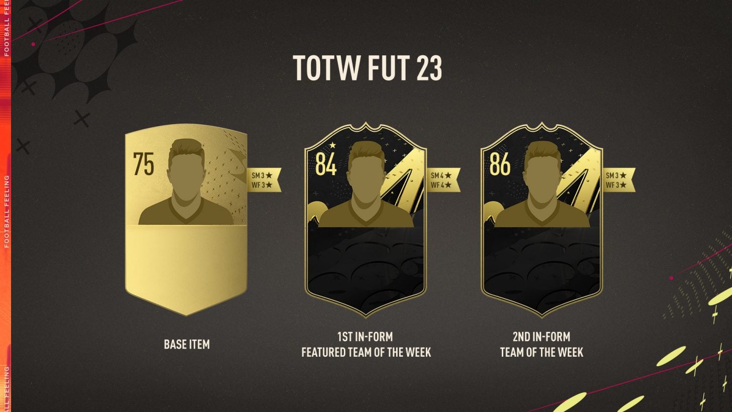 FIFA 23 - Team of the Week upgrades