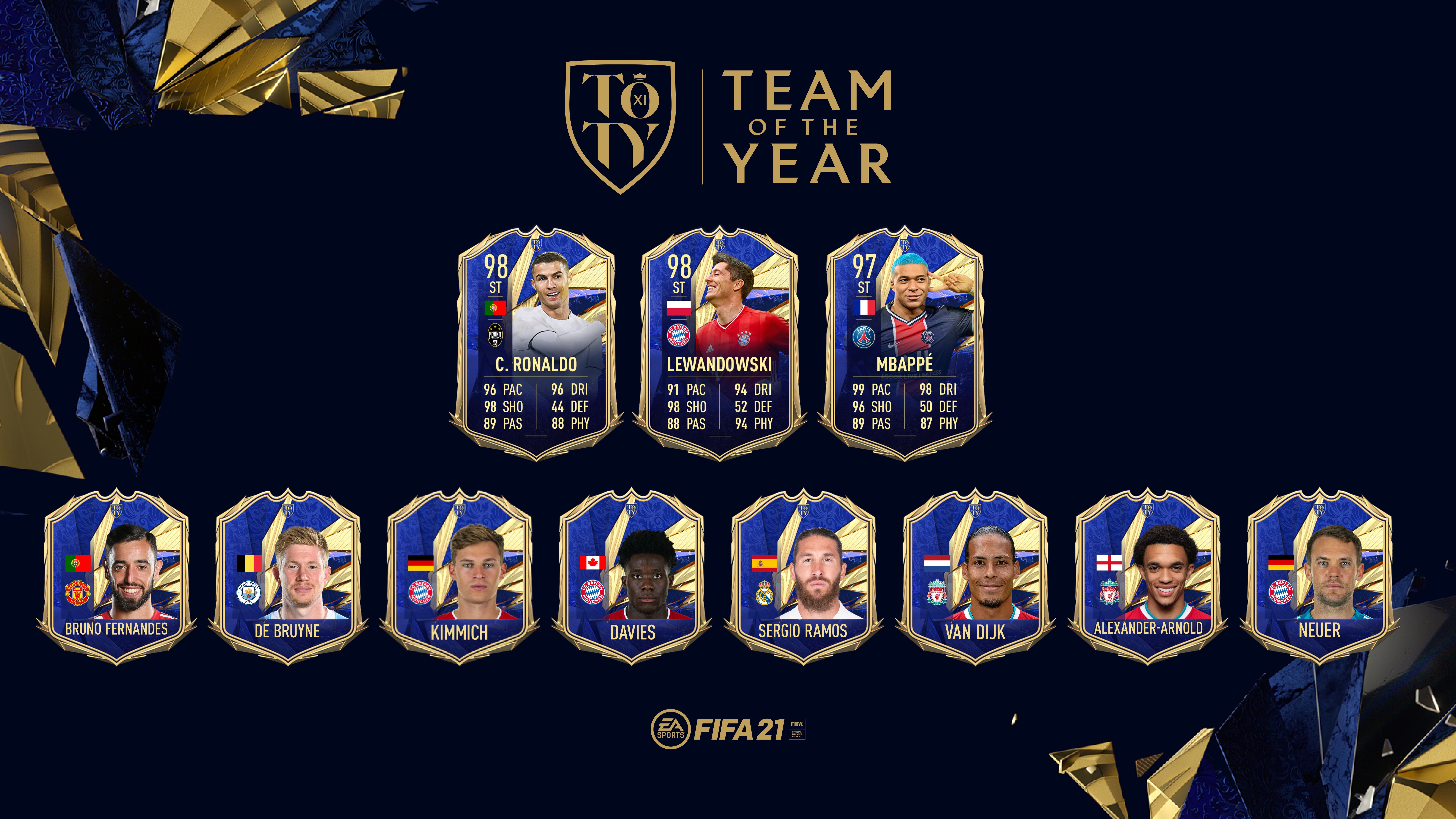 Football fans question Mbappe s inclusion in FIFA 21 s Team of the Year ahead of Messi and Neymar - 98