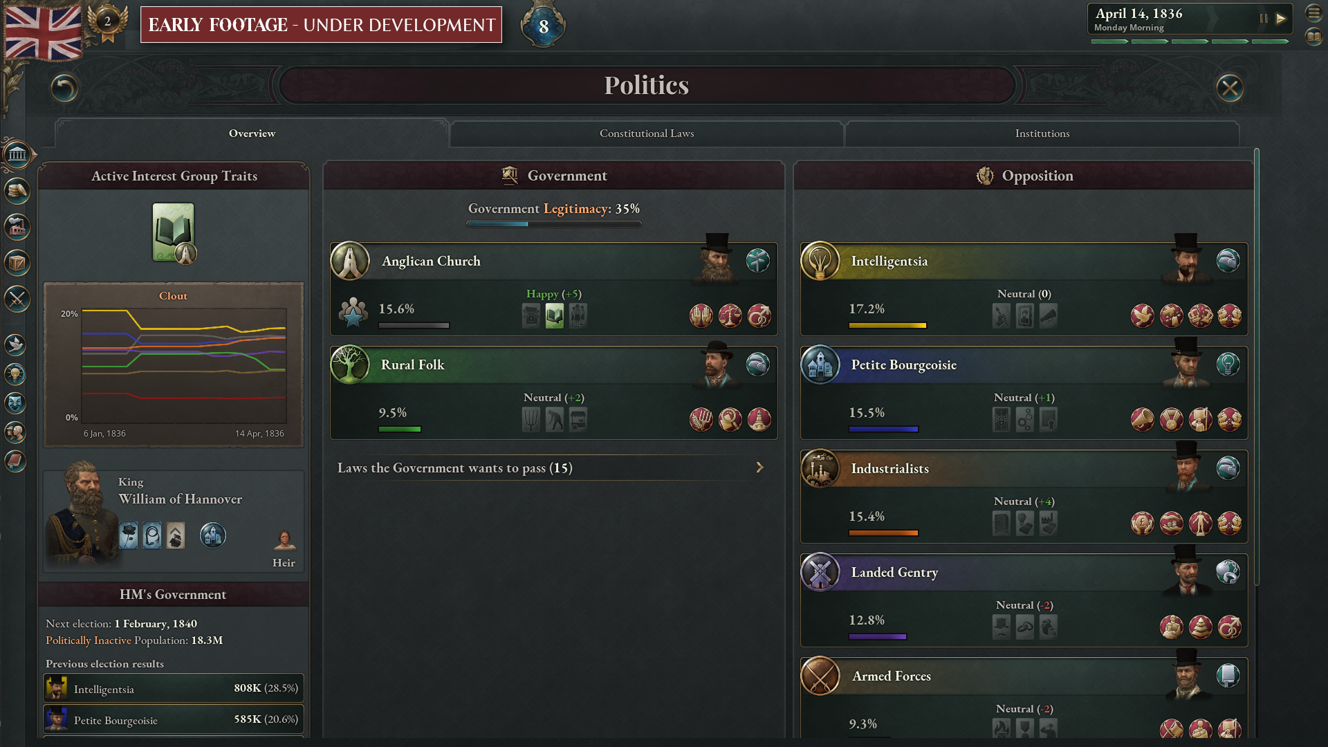 Paradox on the revival of its long dormant society builder series in Victoria 3 - 54
