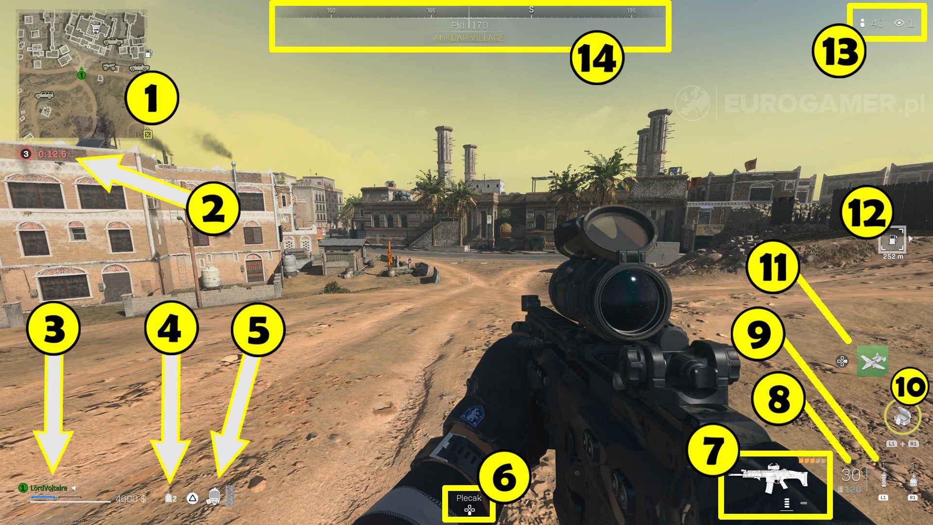 Warzone 2 - poradnik, interfejs gry, oznaczenia na ekranie