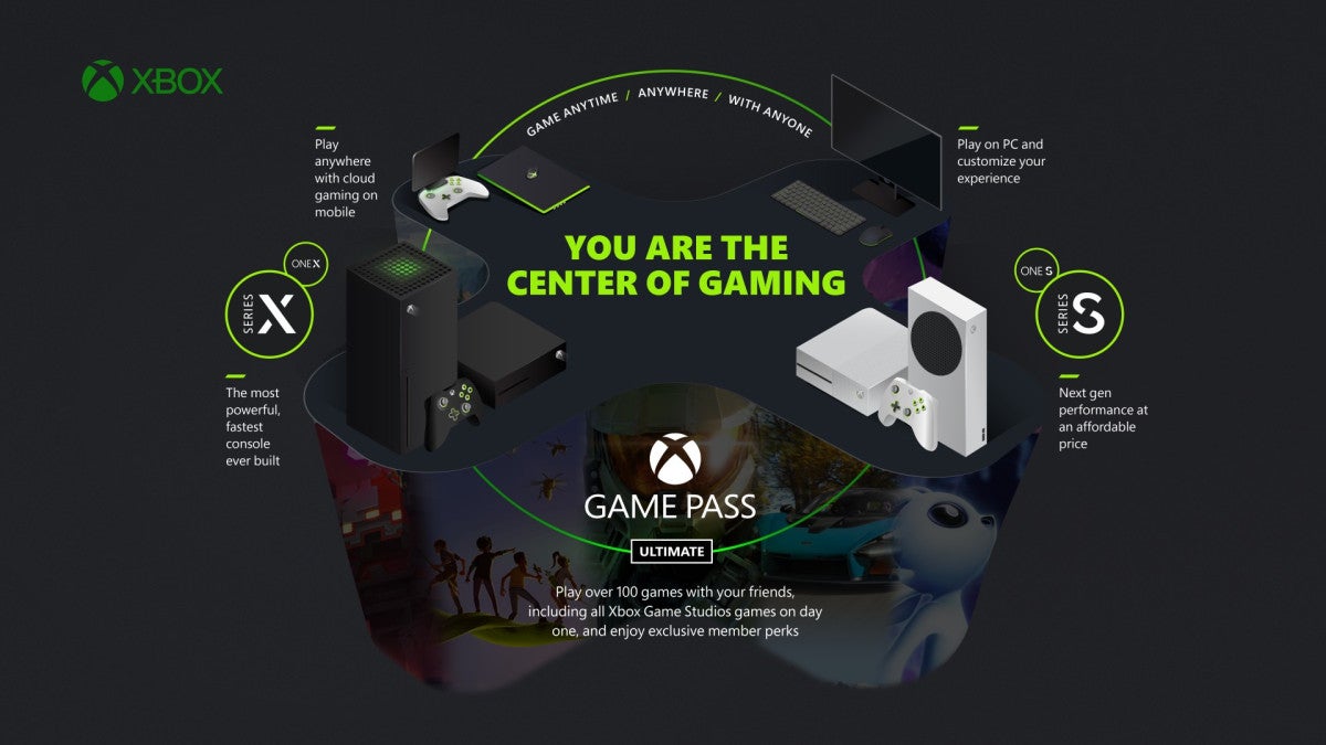 Here s a cheeky way to get four months Xbox Game Pass Ultimate for only 20 - 61