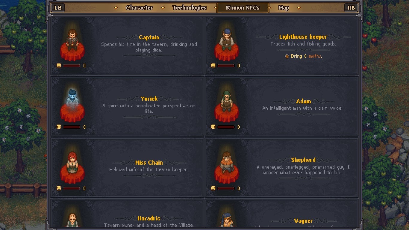 Graveyard keeper кладбище максимум схема